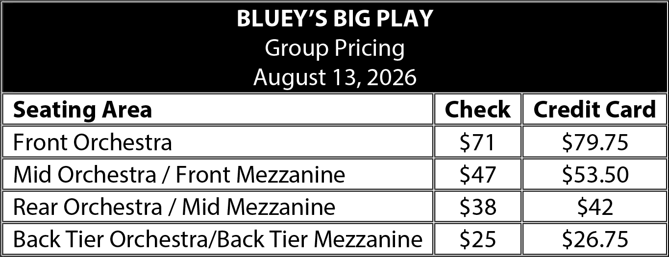 Bluey Group Chart