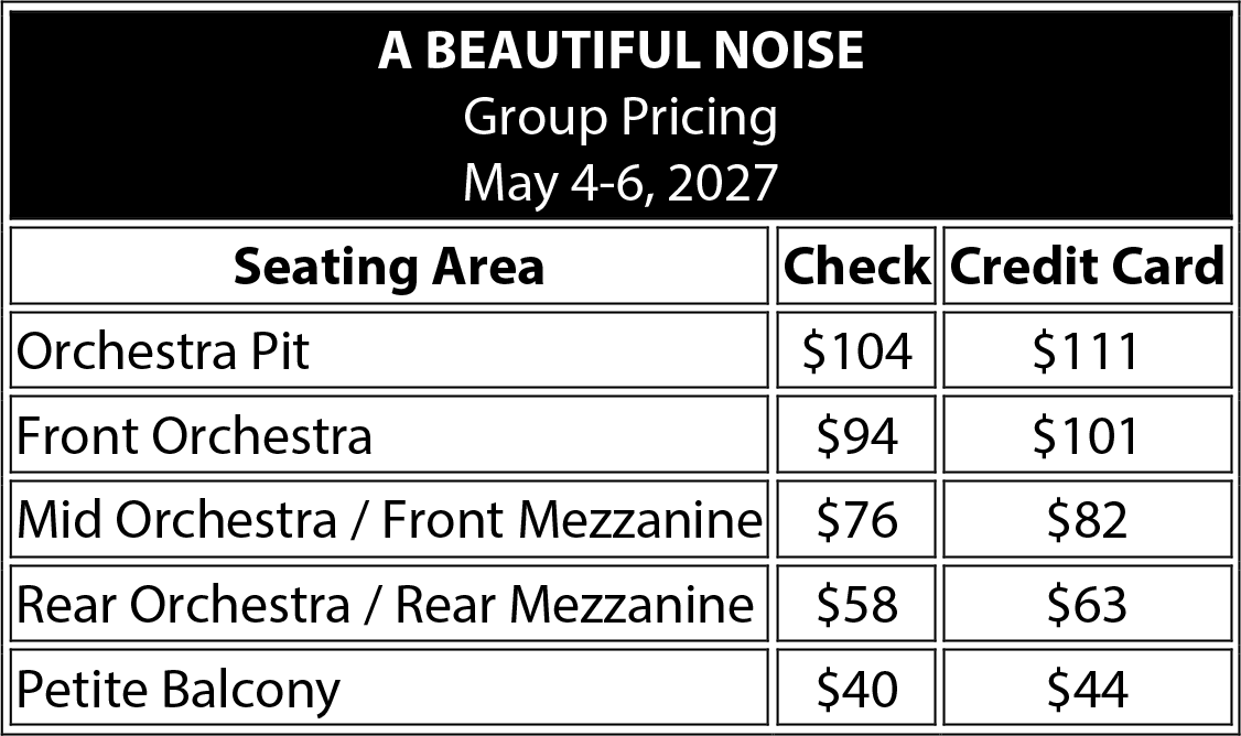 ABN Group Chart